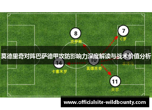 莫德里奇对阵巴萨德甲攻防影响力深度解读与战术价值分析