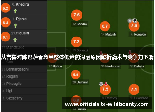 从吉鲁对阵巴萨看意甲整体低迷的深层原因解析战术与竞争力下滑