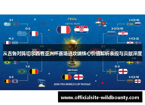 从吉鲁对阵切尔西看亚洲杯赛场进攻端核心价值解析表现与贡献深度