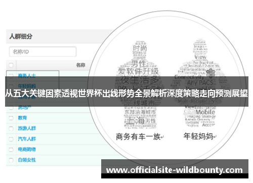 从五大关键因素透视世界杯出线形势全景解析深度策略走向预测展望