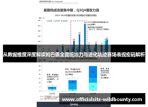 从数据维度深度解读姆巴佩全面统治力与进化轨迹赛场表现密码解析