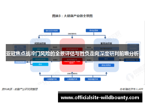 亚冠焦点战冷门风险的全景评估与胜负走向深度研判前瞻分析
